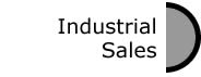 Port Macquarie Realty - Industrial Real Estate Sales