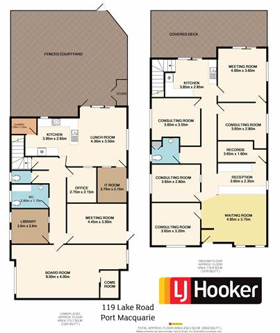 Port Macquarie Realty